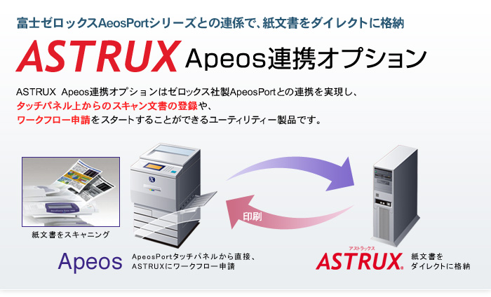 富士フイルムビジネスイノベーションAeosPortシリーズとの連係で、紙文書をダイレクトに格納「Apeos連携オプション」
